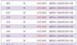 河北省最新爆料,揭秘神秘事件背后的真相